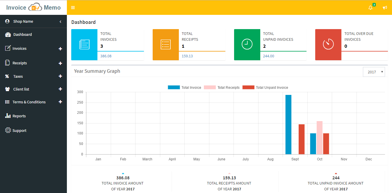 invoice Dashboard UI